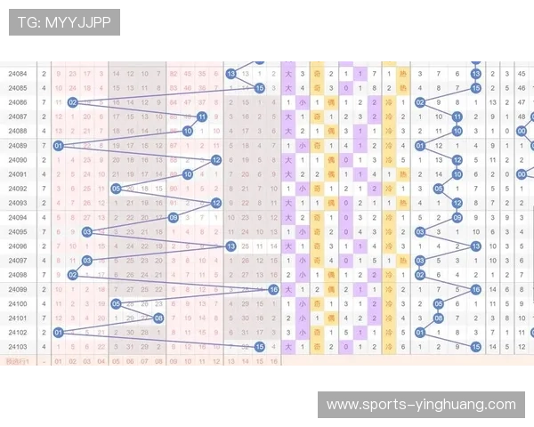 六合彩最新开奖公告与中奖号码详细分析帮助玩家精准预测中奖概率 六合彩最新开奖公告与中奖号码详细分析帮助玩家精准预测中奖概率