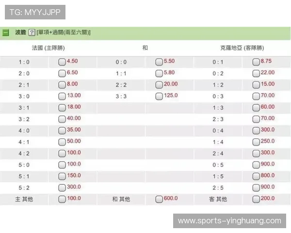 最新六合彩网址娱乐平台排行榜，涵盖多种玩法和高中奖率的优质平台推荐