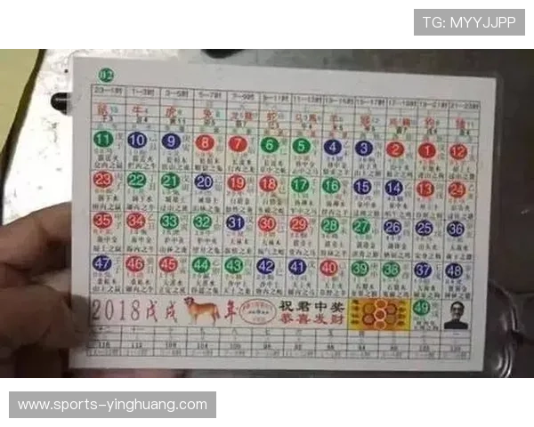 澳门六合彩官方开奖时间及规则详解,提升您的投注策略与中奖概率 澳门六合彩官方开奖时间及规则详解,提升您的投注策略与中奖概率